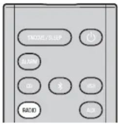 YAMAHA MCRB043DAB - Vorbereitung für den DAB-Empfang - 1