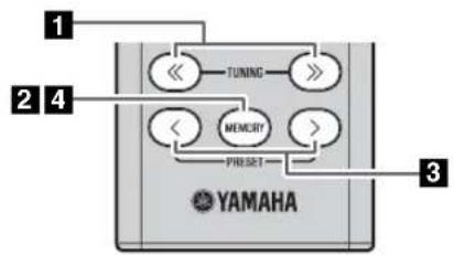 YAMAHA MCRB043DAB - Presintonizacion manual - 1