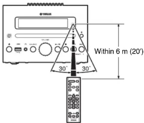 YAMAHA MCRB043DAB - Supplied accessories - 6