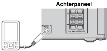 YAMAHA MCRB043DAB - External apparatus - 1