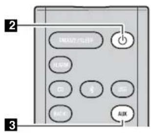 YAMAHA MCRB043DAB - Écoute de sources externes - 3