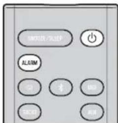 YAMAHA MCRB043DAB - Disattivazione della sveglia - 1