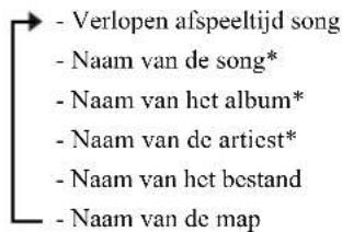 YAMAHA MCRB043DAB - Naar een USB-apparaat luisteren - 7