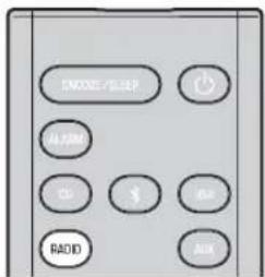 YAMAHA MCRB043DAB - Iodrotobka K npneMy DAB-cnHaJa - 1