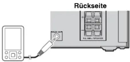 YAMAHA MCRB043DAB - Externaler Geräte - 1