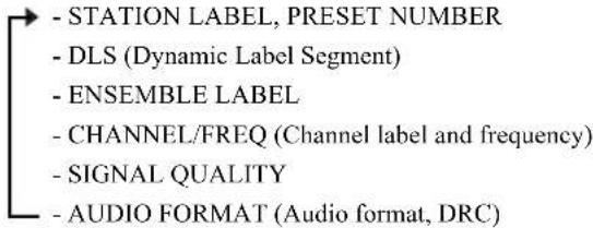 YAMAHA MCRB043DAB - Display information (remote control only) - 2