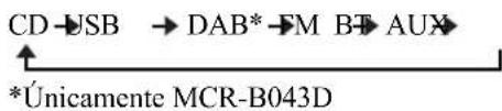YAMAHA MCRB043DAB - ④SOURCE - 1