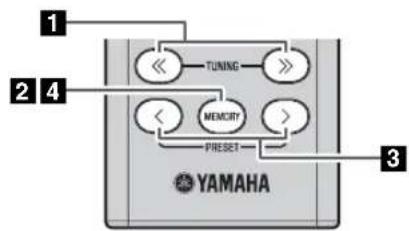 YAMAHA MCRB043DAB - Manual preset - 1