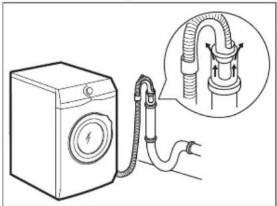 AEG L6FBK84W - Ablassen des Wassers - 4