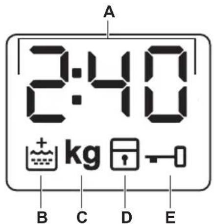 AEG L6FBK84W - Affichage - 1