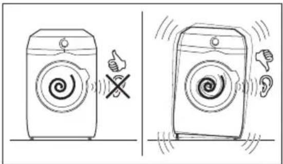 AEG L6FBK84W - WARNING! - 4