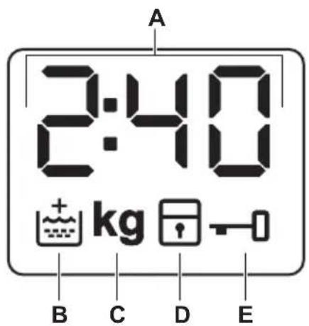 AEG L6FBK84W - Display - 1