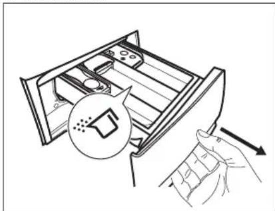 AEG L6FBK84W - Vérifiez la position du volet - 1
