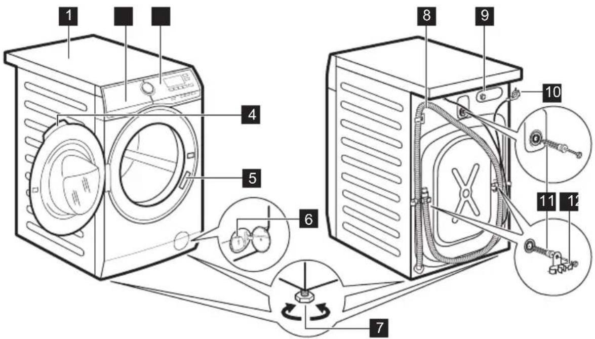 AEG L6FBK84W - Vue d'ensemble de l'appareil - 1