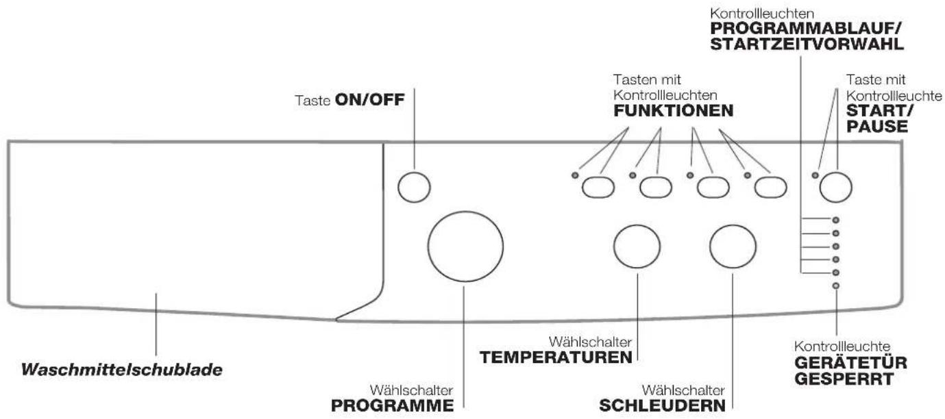 INDESIT IWC 71451 ECO EU - Bedienblende - 1