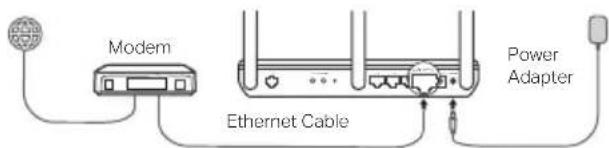 TP-LINK AC1600 - Already Have a Modem? - 2