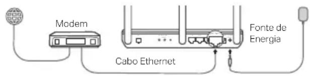 TP-LINK AC1600 - Ja possui um modem? - 3