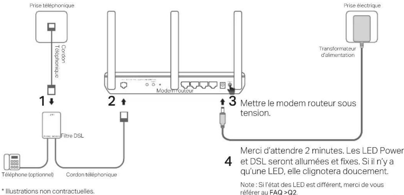 TP-LINK AC1600 - Brancher le matériel - 1
