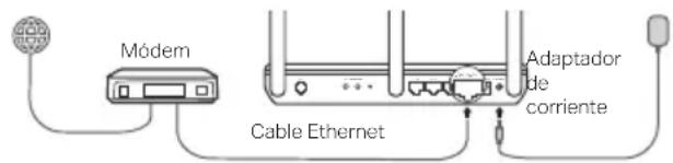 TP-LINK AC1600 - ¿Ya Tiene un MODem? - 4