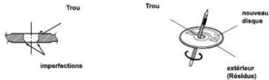 CALIBER RCD122BT - CE SYMBOLE INDIQUE DES CONSIGNES IMPOR TANTES. LE NON-RESPECT DE CELLES-CI PEUT ENTRAINER DES BLESSURES OU DES DOMMAG ES AUX BIENS MATERIELS. - 3