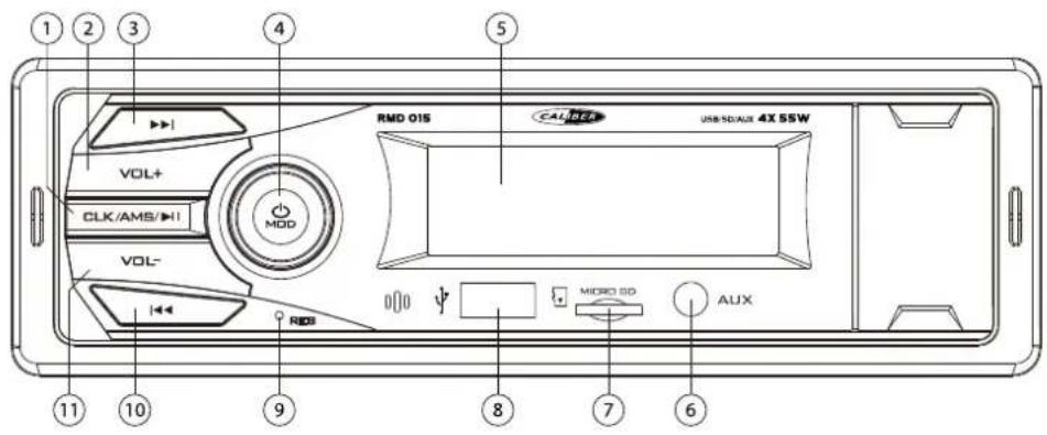 CALIBER RMD015 - AVERTISSEMENT - 1