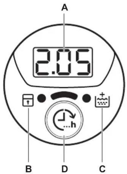 ZANUSSI ZWY61225BW - MISE AU REBUT - 3