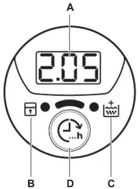 ZANUSSI ZWY61225BW - BEDIENFELD - 3