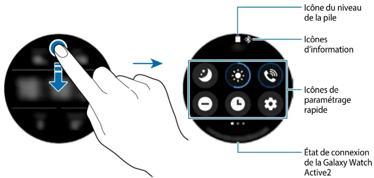 SAMSUNG Galaxy Watch Active 2 - Écran de raccourcis - 1
