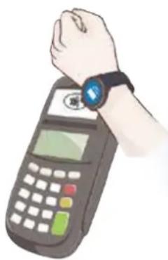 SAMSUNG Galaxy Watch Active 2 - Effectuer des paiements - 1