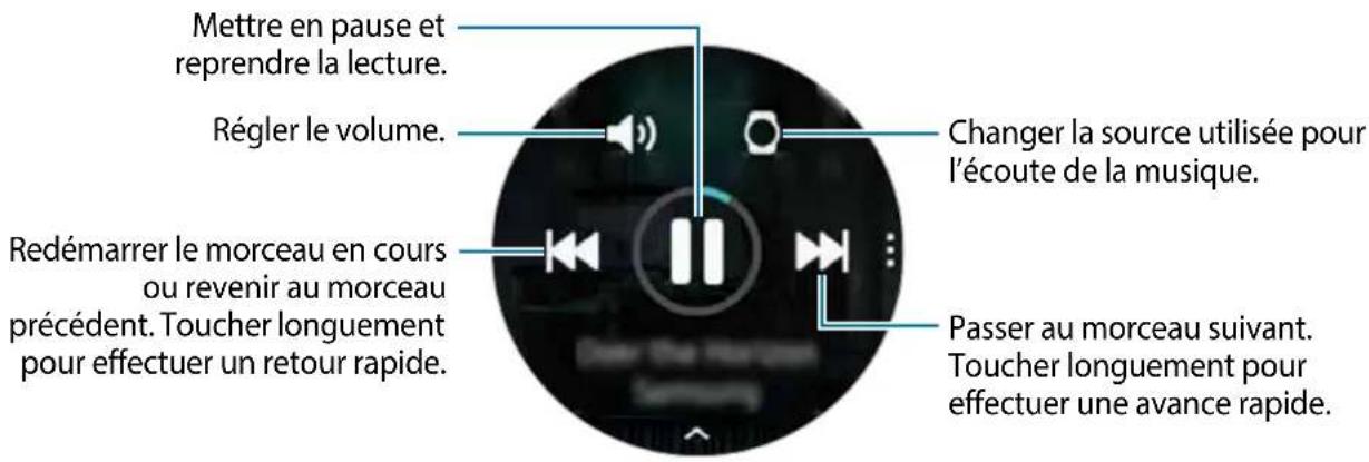 SAMSUNG Galaxy Watch Active 2 - Écouter de la musique - 1