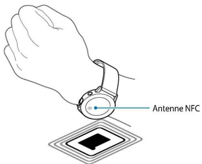 SAMSUNG Galaxy Watch Active 2 - Effectuer un paiement avec la fonctionnalité NFC - 2