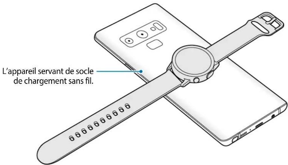 SAMSUNG Galaxy Watch Active 2 - Charger la pile avec Wireless PowerShare - 3