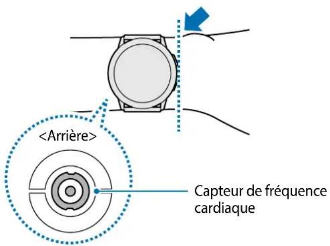 SAMSUNG Galaxy Watch Active 2 - Porter la Galaxy Watch Active2 au poignet - 1