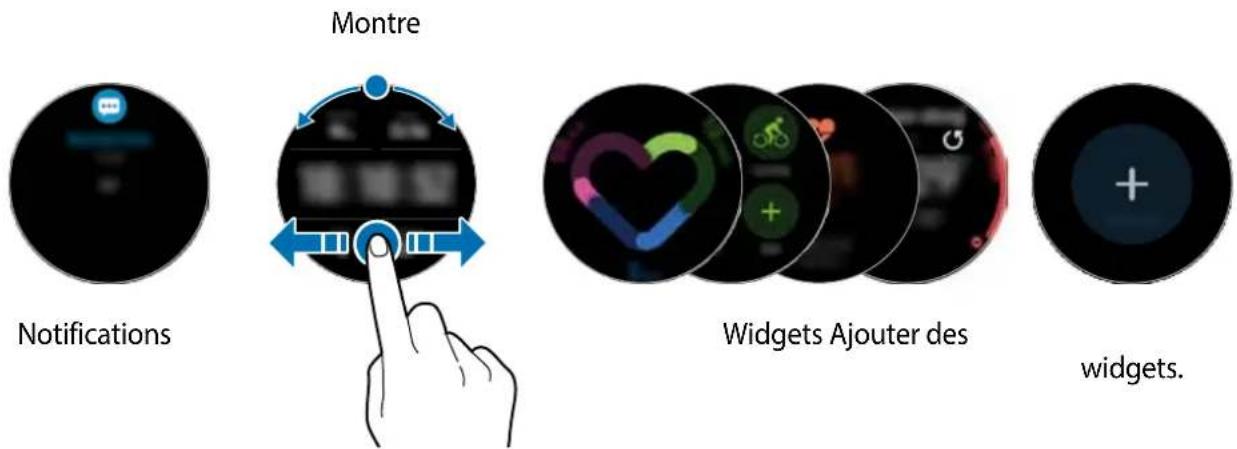 SAMSUNG Galaxy Watch Active 2 - Composition de l'écran - 1