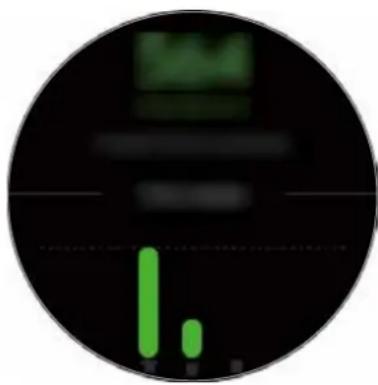 SAMSUNG Galaxy Watch Active 2 - Calories - 1