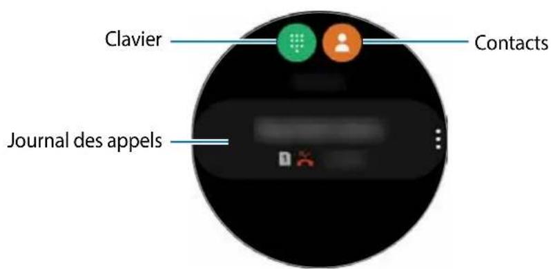 SAMSUNG Galaxy Watch Active 2 - Faire des appeals - 1