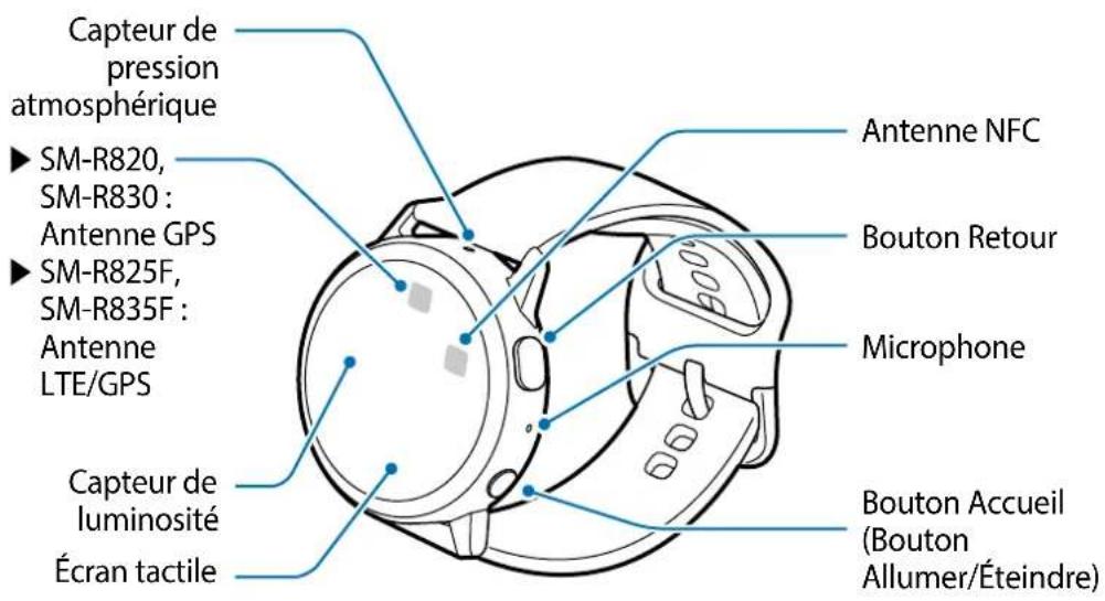 SAMSUNG Galaxy Watch Active 2 - Galaxy Watch Active2 - 1