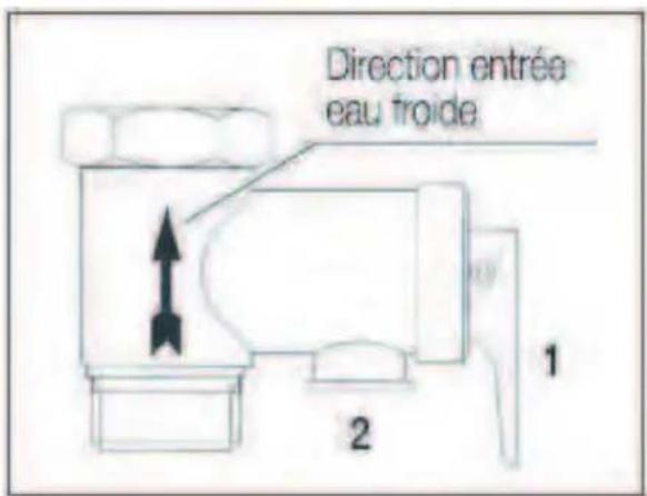 COINTRA Aral TNC PLUS 100 H - Description vanne de sécurité - 1