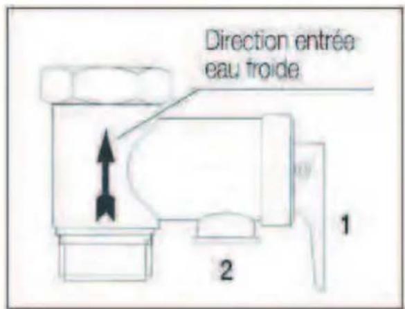 COINTRA Aral TNC PLUS 80 H - 1.6.Description vanne de sécurité - 1