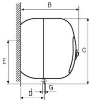 COINTRA Aral TNC PLUS 80 H - Thermostat réglable de l'extérieur - 6