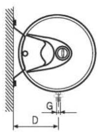 COINTRA Aral TNC PLUS 80 H - Thermostat réglable de l'extérieur - 8