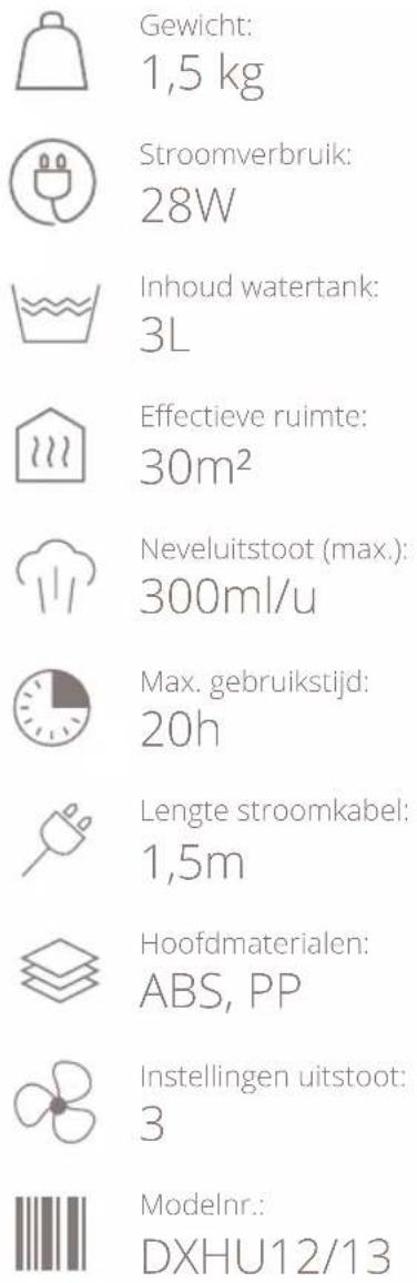 DUUX Beam - Technische specificaties - 3