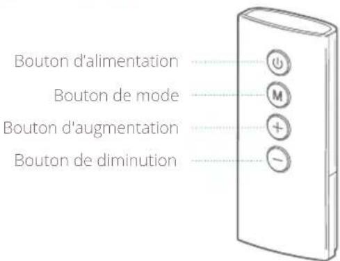 DUUX Beam - Panneau de commande / télécommande - 1