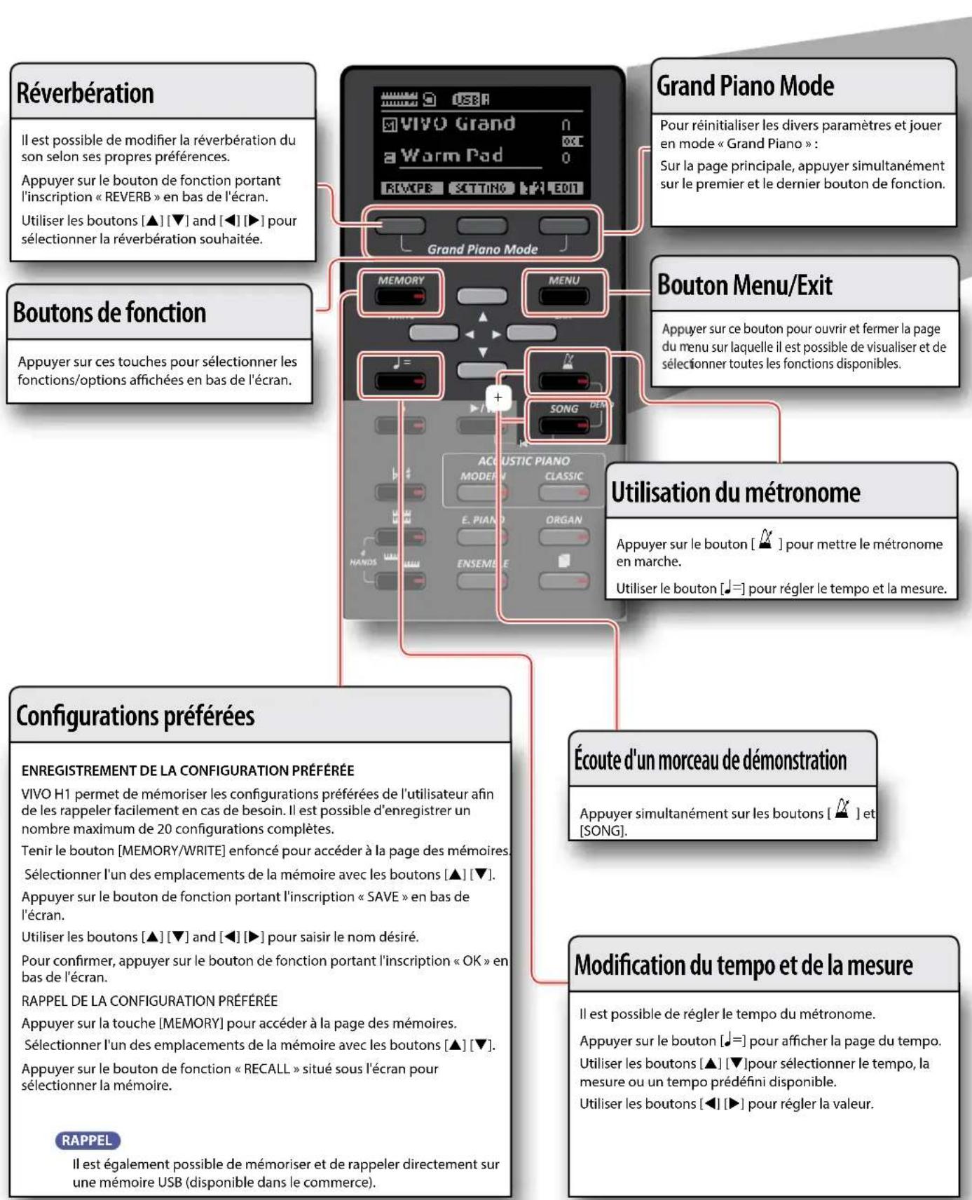 Dexibell VIVO H1 - REMARQUE - 2