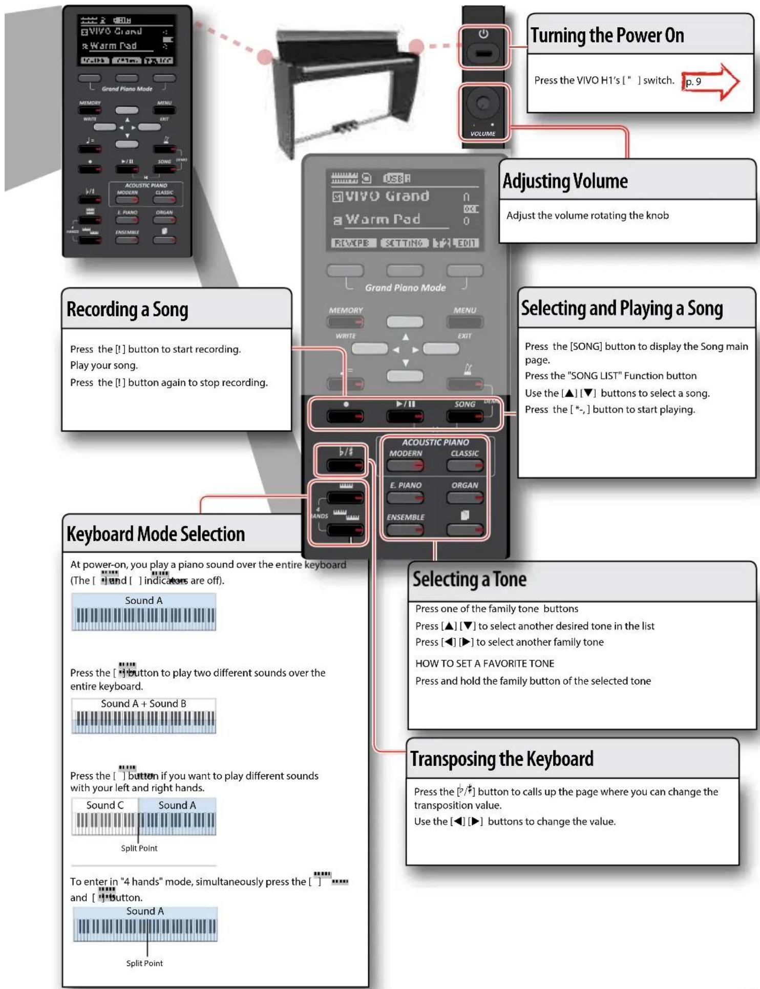 Dexibell VIVO H1 - Peripheral Devices - 3