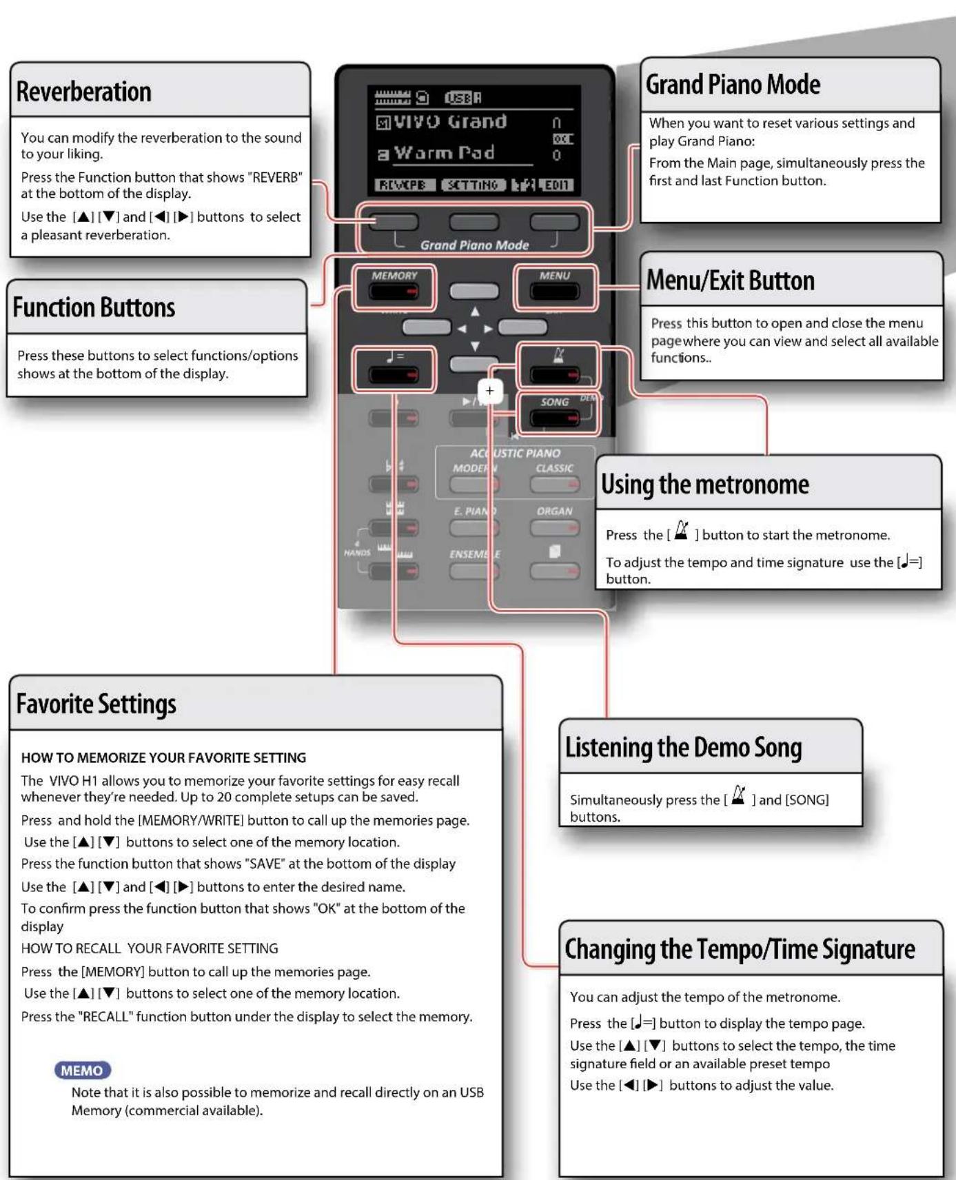 Dexibell VIVO H1 - Peripheral Devices - 2