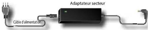 Dexibell VIVO H1 - Branchement de l'adaptateur secteur - 2