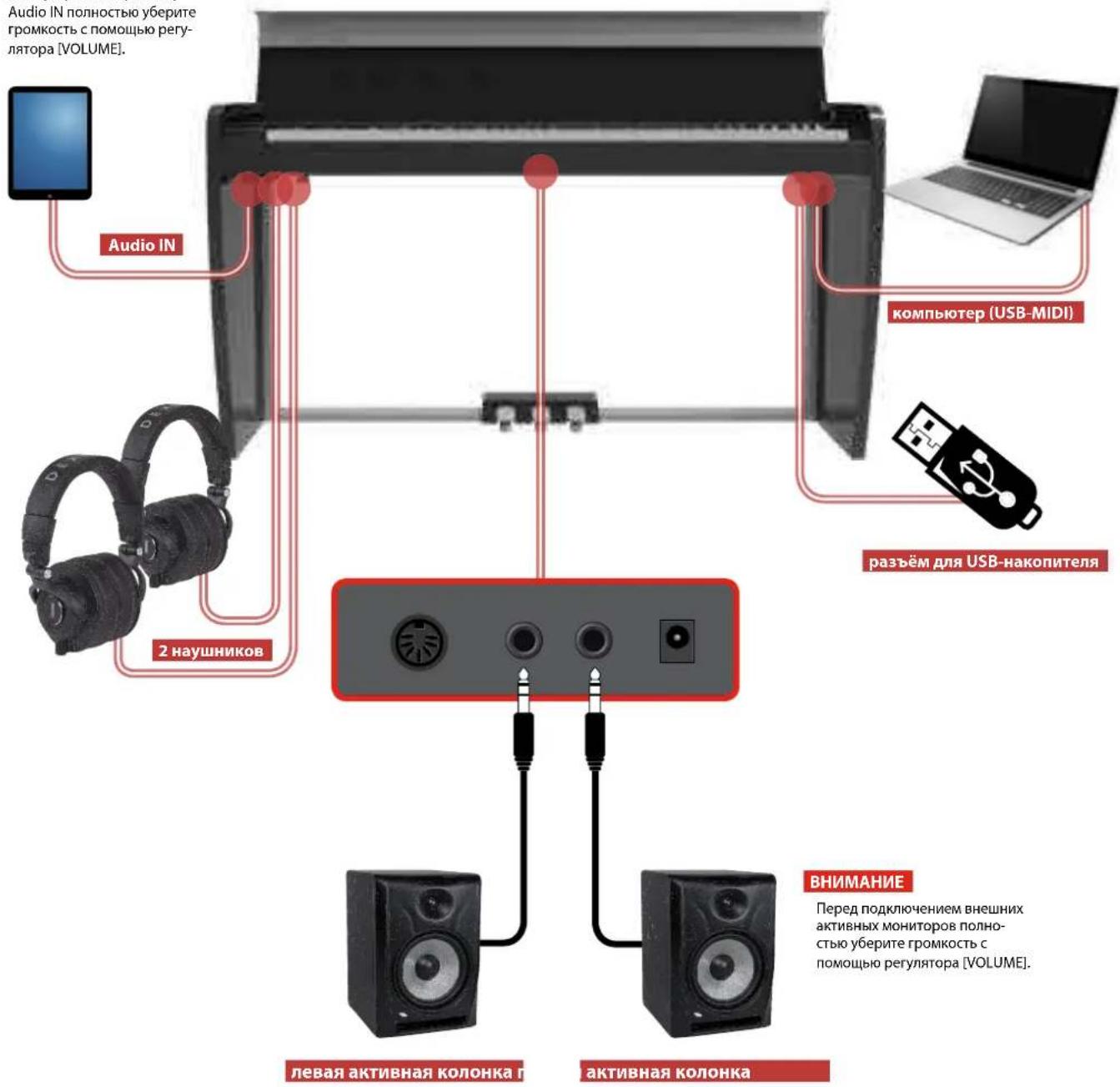 Dexibell VIVO H1 - BHIMAHHE - 1