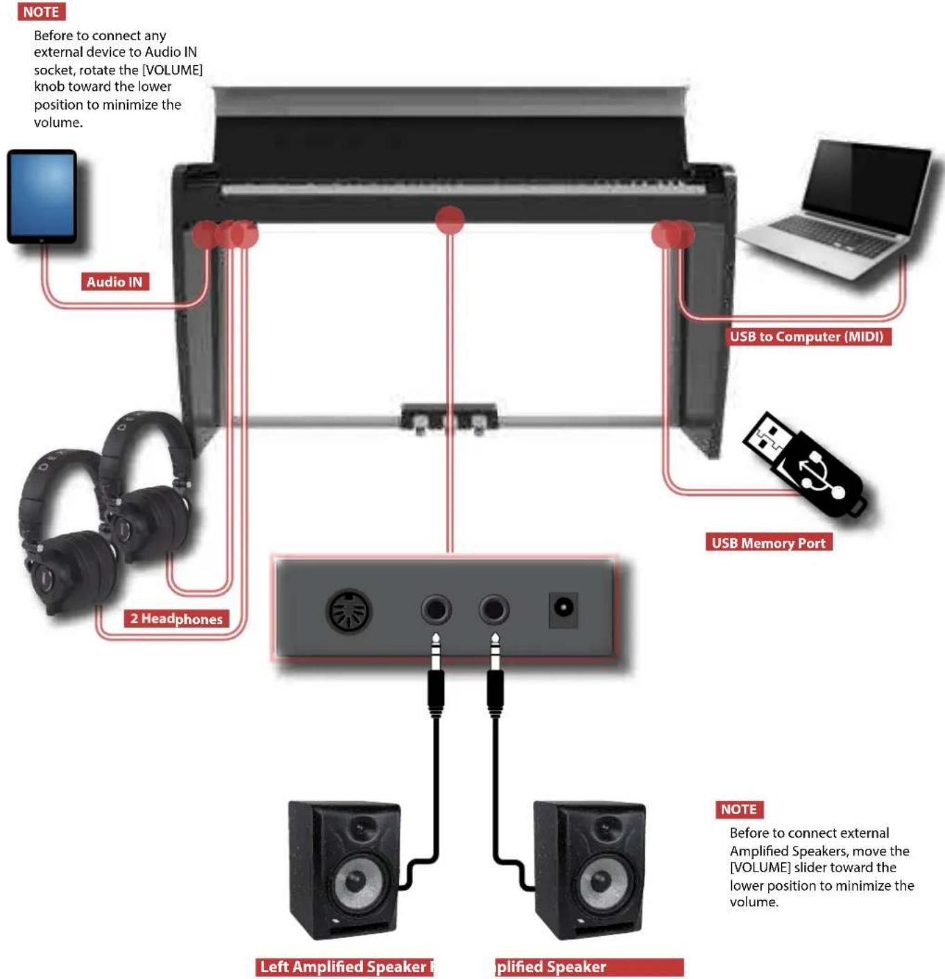 Dexibell VIVO H1 - Peripheral Devices - 1