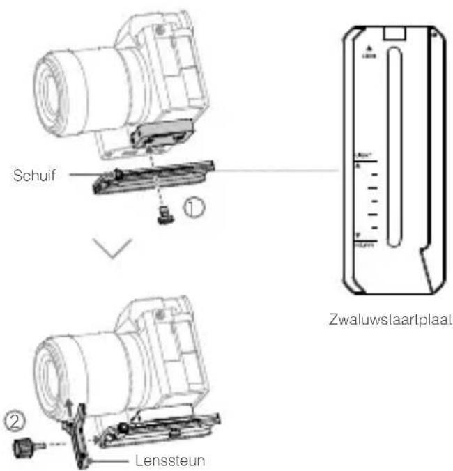 DJI RoninSC - De camera monteren - 3